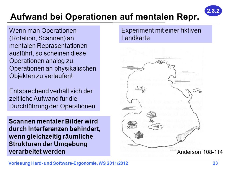 Das Mitglied ohne Chemie zu vergrössern